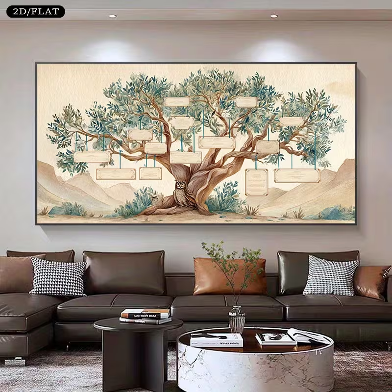 2D Flat, 2D Flat, Large Canvas – обзор и цена Family Tree Print