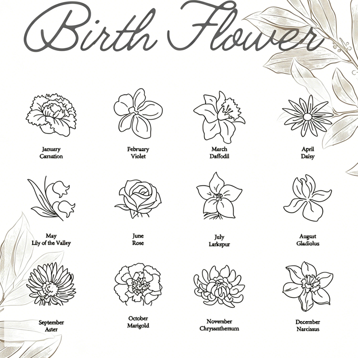 Personalized Custom Name Neckl – обзор и цена Birth Flower Necklace