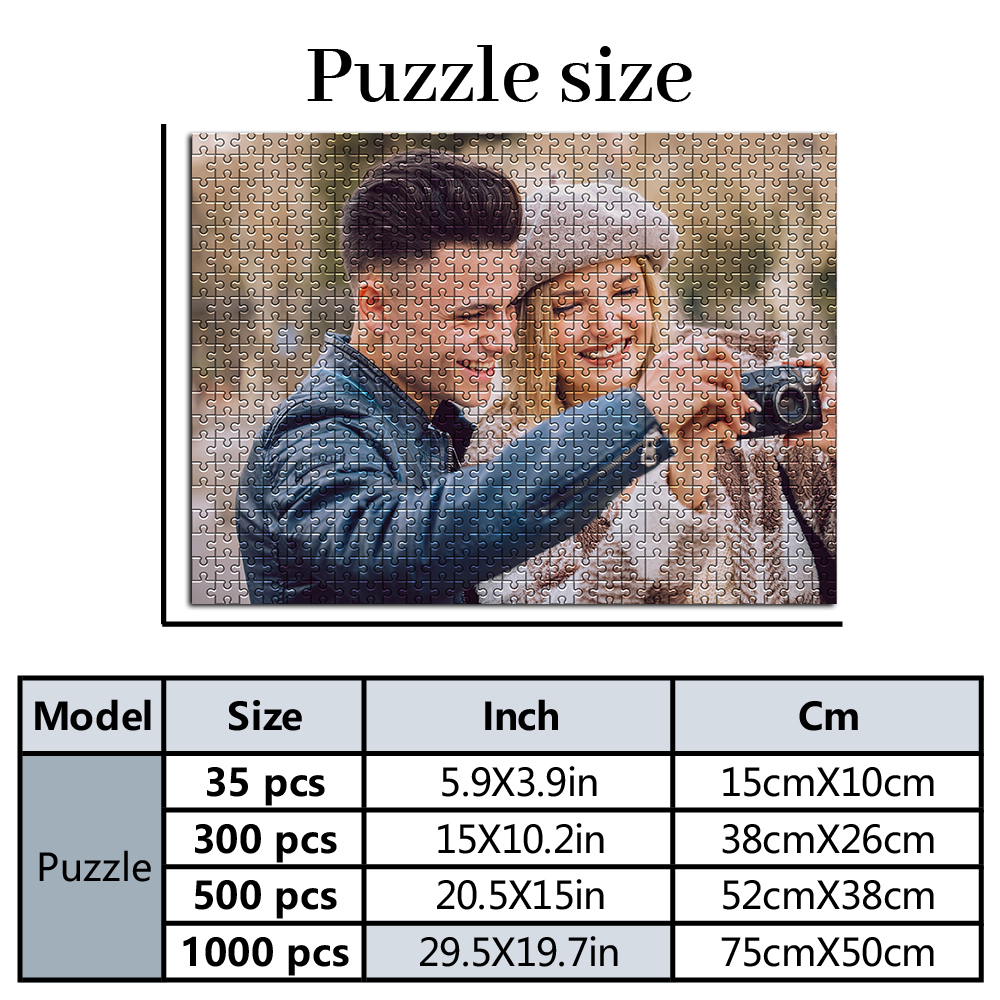 Personalized Custom Photo Puzz – обзор и цена Custom Star Map