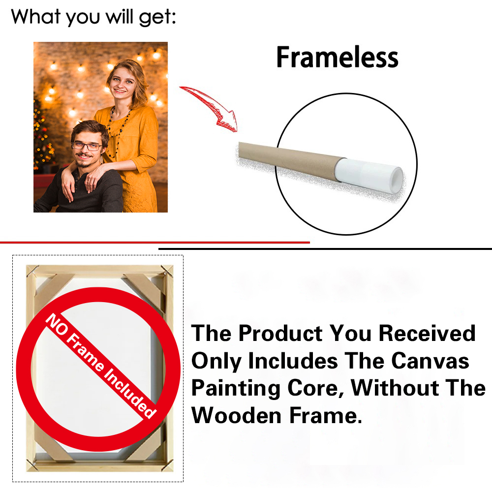 1pc Frameless Personalize Cust – обзор и цена Custom Photo Book