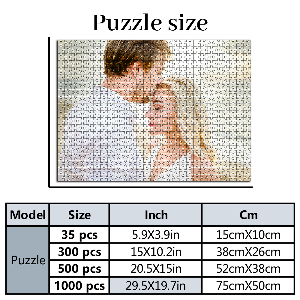 Personalized Custom Photo Puzz – обзор и цена Custom Star Map
