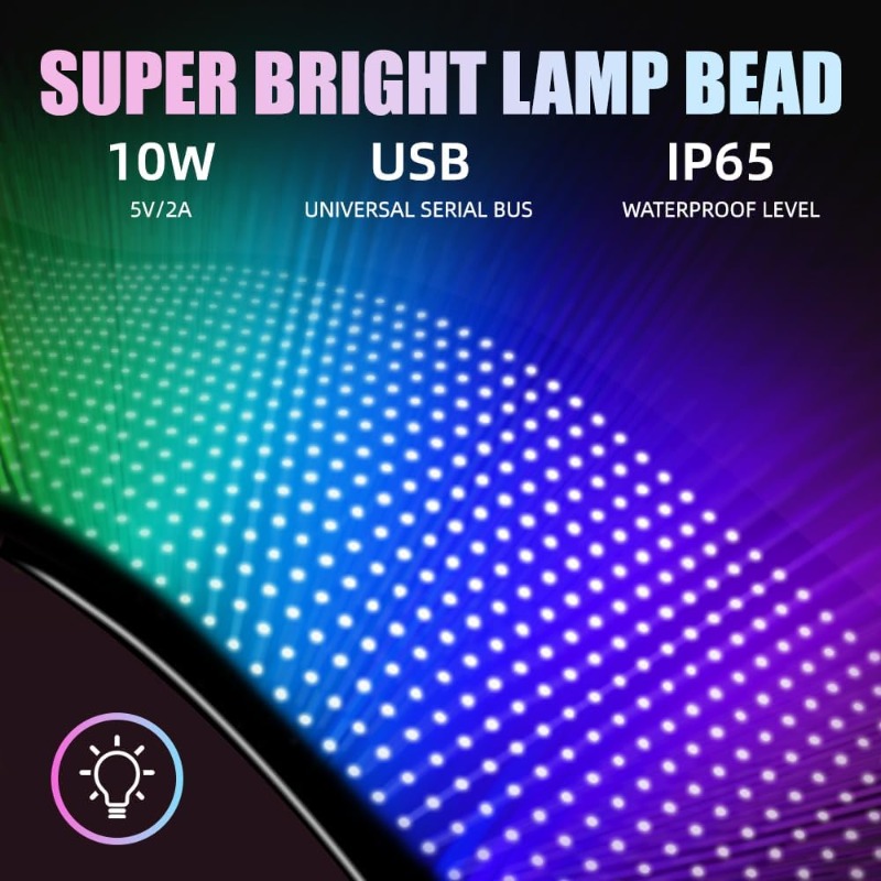 Programmable LED Sign Scrollin – обзор и цена Custom Map Poster