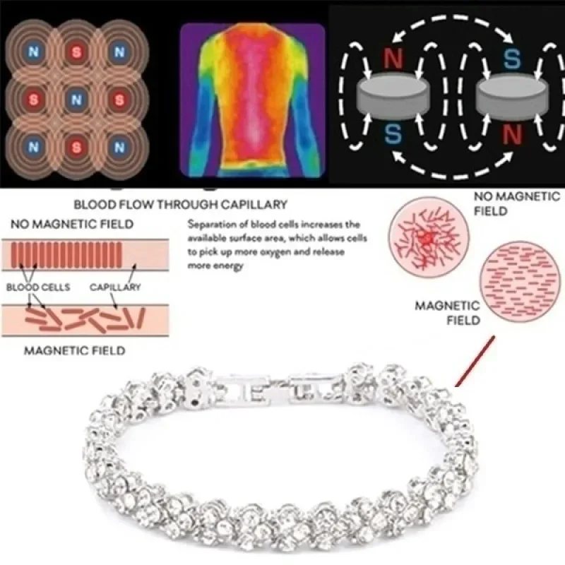 Fashion Women's Crystal Bracel – обзор и цена Coordinates Bracelet