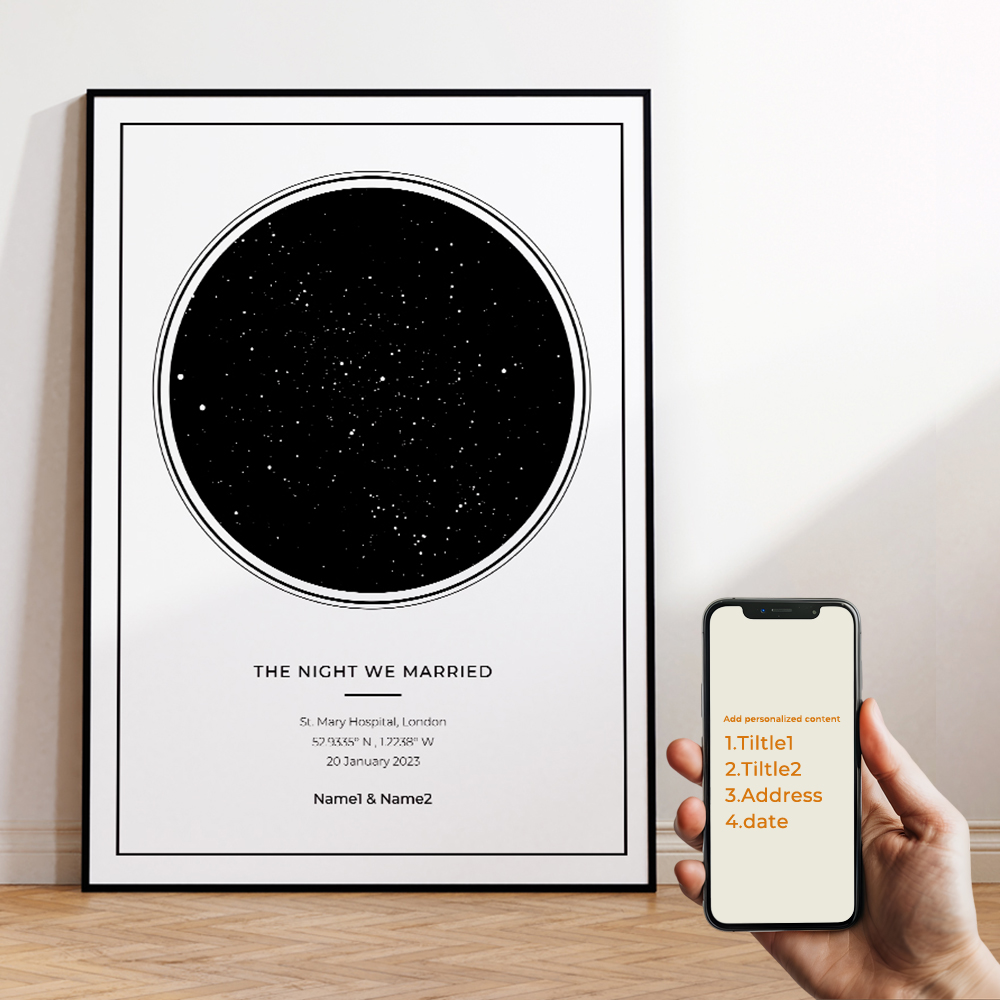 Modern Custom Personalized Nig – обзор и цена Custom Map Poster
