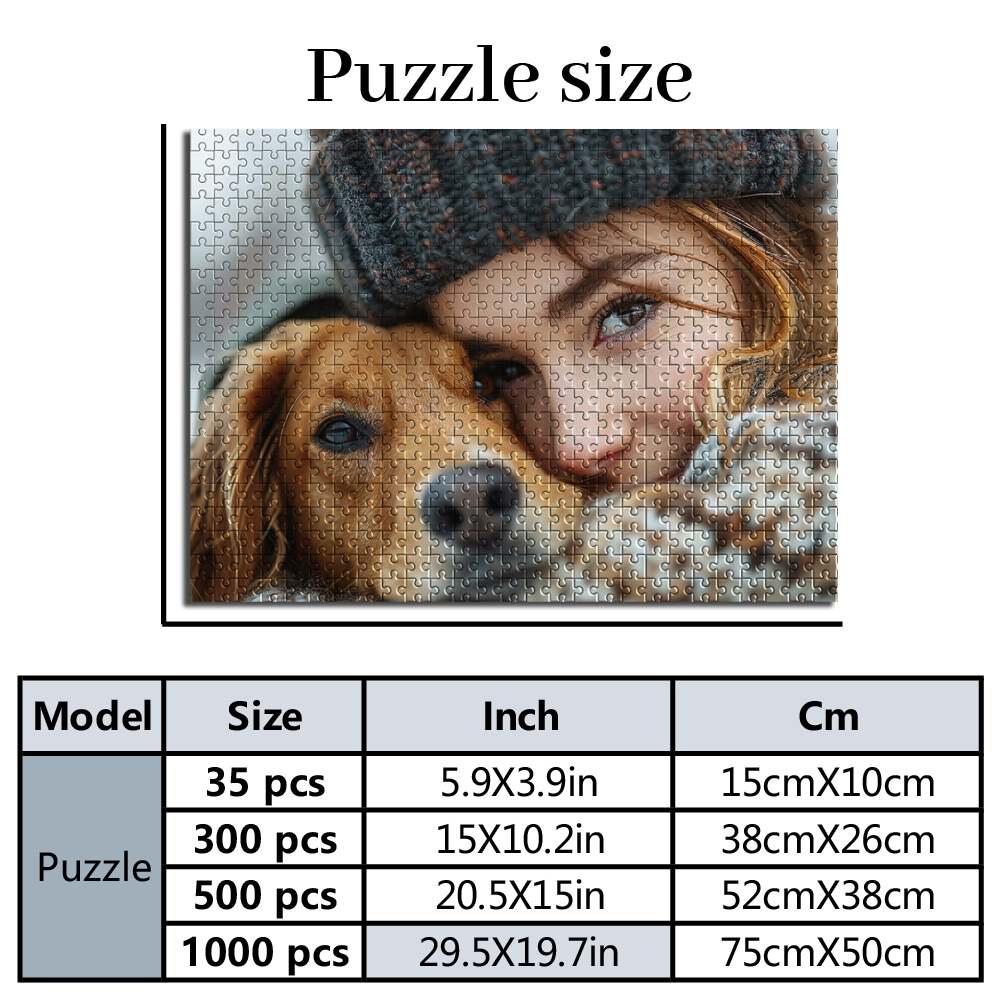 Personalized Custom Photo Puzz – обзор и цена Pet Portrait Custom